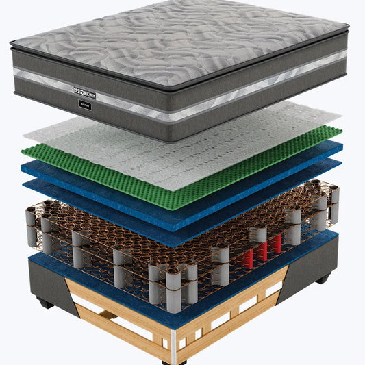 Restonic Respire Bed Set Standard.