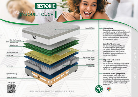 Restonic Pocket Bed Set Standard Tranquil Touch