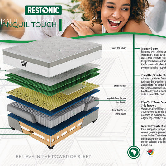 Restonic Pocket Bed Set Standard Tranquil Touch