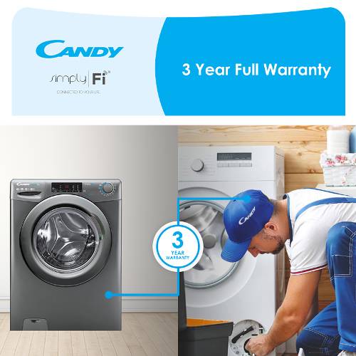 Candy 7kg SmartPro Front Loader