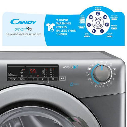Candy 7kg SmartPro Front Loader – Advanced Laundry Solution