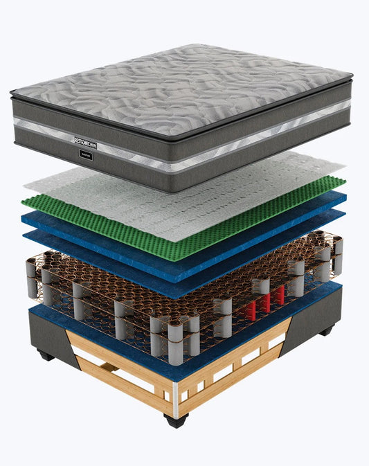 Restonic Respire Bed Set Standard.